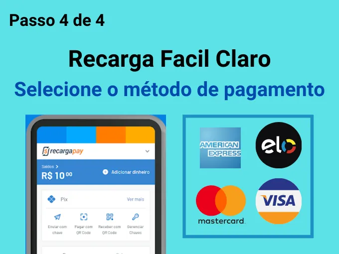 Selecione o método de pagamento